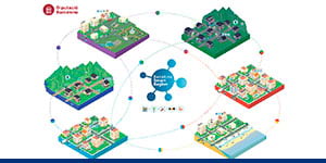 Imatge: Direcció de Tecnologies i Sistemes Corporatius