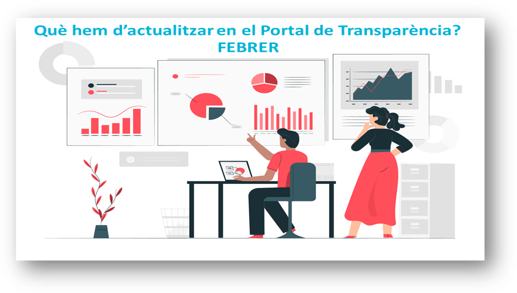 Actualització informació de transparència