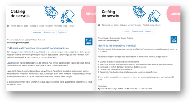 Catàleg de serveis 2023-GID