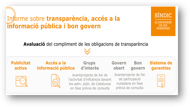 Informe Síndic de Greuges 2023