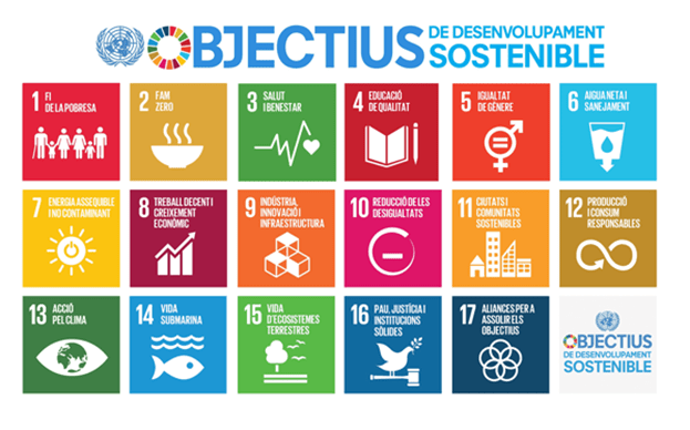 Objectius de Desenvolupament Sostenible